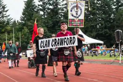CCA Highland Games